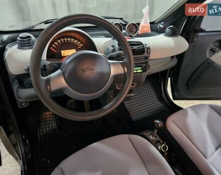 Чорний Смарт Fortwo, об'ємом двигуна 0.7 л та пробігом 174 тис. км за 3400 $, фото 25 на Automoto.ua