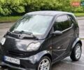 Черный Смарт Форту, объемом двигателя 0.7 л и пробегом 170 тыс. км за 3350 $, фото 2 на Automoto.ua