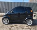 Чорний Смарт Fortwo, об'ємом двигуна 7 л та пробігом 159 тис. км за 4515 $, фото 3 на Automoto.ua