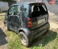 Чорний Смарт Fortwo, об'ємом двигуна 0.7 л та пробігом 177 тис. км за 1000 $, фото 7 на Automoto.ua