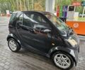 Чорний Смарт Fortwo, об'ємом двигуна 0.7 л та пробігом 174 тис. км за 3400 $, фото 12 на Automoto.ua