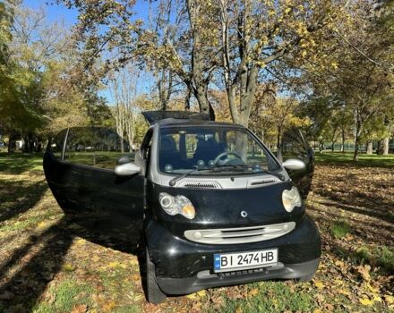 Смарт Форту 2006 в Одессе на Automoto.ua Черный Смарт Форту, объемом двигателя 0.7 л и пробегом 150 тыс. км за 3300 $, фото 8 на Automoto.ua