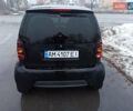 Черный Смарт Форту, объемом двигателя 0.8 л и пробегом 163 тыс. км за 4100 $, фото 6 на Automoto.ua