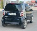 Чорний Смарт Fortwo, об'ємом двигуна 0.7 л та пробігом 290 тис. км за 3050 $, фото 12 на Automoto.ua