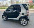 Чорний Смарт Fortwo, об'ємом двигуна 0.7 л та пробігом 290 тис. км за 3050 $, фото 6 на Automoto.ua