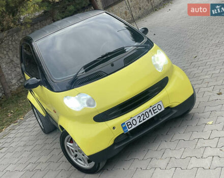 Смарт Форту 2006 в Тернополе на Automoto.ua Черный Смарт Форту, объемом двигателя 0.7 л и пробегом 199 тыс. км за 2999 $, фото 1 на Automoto.ua