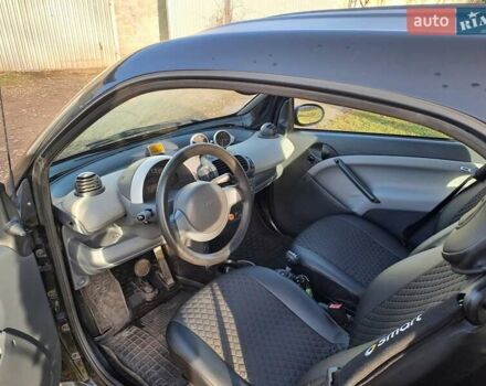 Чорний Смарт Fortwo, об'ємом двигуна 0.7 л та пробігом 189 тис. км за 2200 $, фото 11 на Automoto.ua