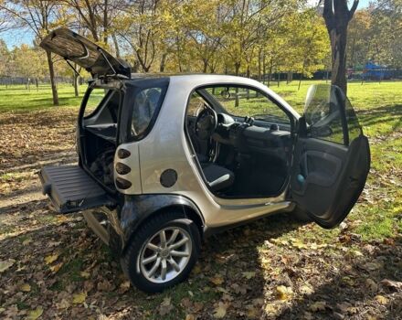 Смарт Форту 2006 в Одессе на Automoto.ua Черный Смарт Форту, объемом двигателя 0.7 л и пробегом 150 тыс. км за 3300 $, фото 6 на Automoto.ua