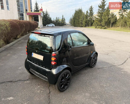 Черный Смарт Форту, объемом двигателя 0.7 л и пробегом 92 тыс. км за 3680 $, фото 2 на Automoto.ua