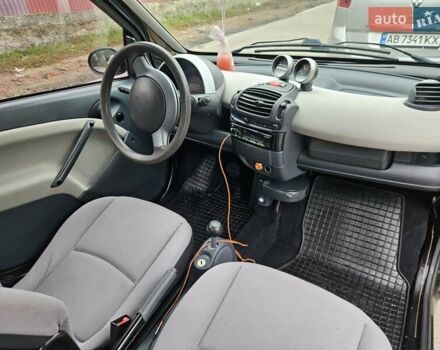 Черный Смарт Форту, объемом двигателя 0.7 л и пробегом 174 тыс. км за 3300 $, фото 23 на Automoto.ua