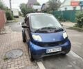 Чорний Смарт Fortwo, об'ємом двигуна 0.7 л та пробігом 184 тис. км за 3300 $, фото 9 на Automoto.ua