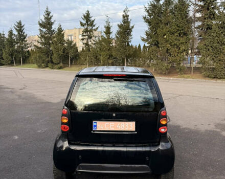 Черный Смарт Форту, объемом двигателя 0.7 л и пробегом 92 тыс. км за 3680 $, фото 3 на Automoto.ua