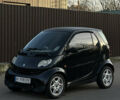 Черный Смарт Форту, объемом двигателя 0.7 л и пробегом 200 тыс. км за 2850 $, фото 14 на Automoto.ua