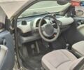 Чорний Смарт Fortwo, об'ємом двигуна 0.7 л та пробігом 170 тис. км за 3250 $, фото 16 на Automoto.ua
