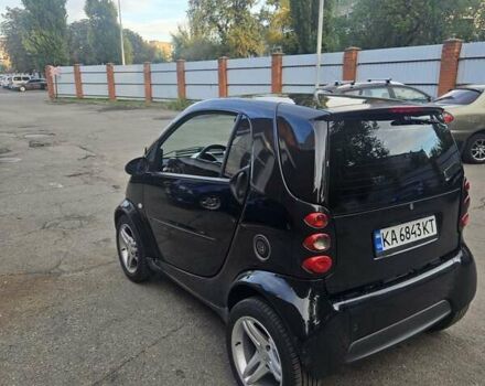 Черный Смарт Форту, объемом двигателя 0.8 л и пробегом 235 тыс. км за 4100 $, фото 4 на Automoto.ua