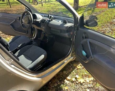 Смарт Форту 2006 в Одессе на Automoto.ua Черный Смарт Форту, объемом двигателя 0.7 л и пробегом 150 тыс. км за 3300 $, фото 3 на Automoto.ua