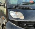 Черный Смарт Форту, объемом двигателя 0.8 л и пробегом 192 тыс. км за 3990 $, фото 5 на Automoto.ua