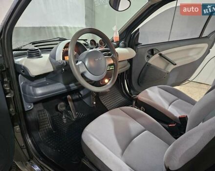 Чорний Смарт Fortwo, об'ємом двигуна 0.7 л та пробігом 174 тис. км за 3400 $, фото 38 на Automoto.ua