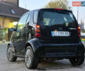 Чорний Смарт Fortwo, об'ємом двигуна 0.7 л та пробігом 136 тис. км за 3199 $, фото 12 на Automoto.ua