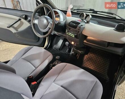 Чорний Смарт Fortwo, об'ємом двигуна 0.7 л та пробігом 174 тис. км за 3400 $, фото 39 на Automoto.ua
