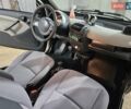 Чорний Смарт Fortwo, об'ємом двигуна 0.7 л та пробігом 174 тис. км за 3400 $, фото 39 на Automoto.ua