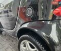 Чорний Смарт Fortwo, об'ємом двигуна 0.7 л та пробігом 174 тис. км за 3400 $, фото 7 на Automoto.ua