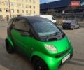 Чорний Смарт Fortwo, об'ємом двигуна 0.7 л та пробігом 132 тис. км за 3000 $, фото 1 на Automoto.ua
