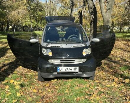 Смарт Форту 2006 в Одессе на Automoto.ua Черный Смарт Форту, объемом двигателя 0.7 л и пробегом 150 тыс. км за 3300 $, фото 5 на Automoto.ua