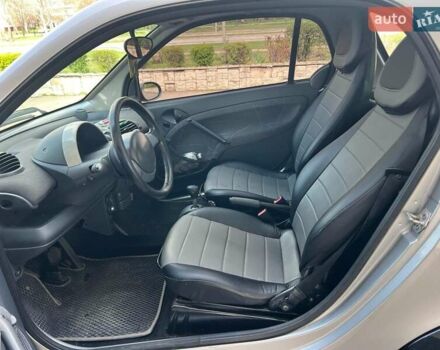Чорний Смарт Fortwo, об'ємом двигуна 0.7 л та пробігом 290 тис. км за 3500 $, фото 13 на Automoto.ua