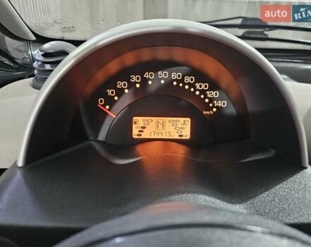 Чорний Смарт Fortwo, об'ємом двигуна 0.7 л та пробігом 174 тис. км за 3400 $, фото 20 на Automoto.ua