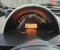 Чорний Смарт Fortwo, об'ємом двигуна 0.7 л та пробігом 174 тис. км за 3400 $, фото 20 на Automoto.ua