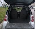 Чорний Смарт Fortwo, об'ємом двигуна 1 л та пробігом 170 тис. км за 5300 $, фото 6 на Automoto.ua