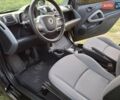 Черный Смарт Форту, объемом двигателя 0.8 л и пробегом 170 тыс. км за 4500 $, фото 2 на Automoto.ua