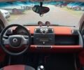 Черный Смарт Форту, объемом двигателя 1 л и пробегом 170 тыс. км за 3900 $, фото 8 на Automoto.ua