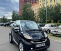 Черный Смарт Форту, объемом двигателя 1 л и пробегом 170 тыс. км за 3900 $, фото 6 на Automoto.ua