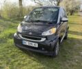 Чорний Смарт Fortwo, об'ємом двигуна 0.8 л та пробігом 166 тис. км за 4999 $, фото 1 на Automoto.ua