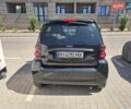 Черный Смарт Форту, объемом двигателя 0.8 л и пробегом 199 тыс. км за 6900 $, фото 4 на Automoto.ua