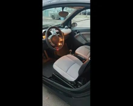 Черный Смарт Форту, объемом двигателя 0.8 л и пробегом 203 тыс. км за 3500 $, фото 12 на Automoto.ua