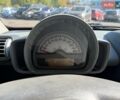 Черный Смарт Форту, объемом двигателя 0.8 л и пробегом 258 тыс. км за 3990 $, фото 16 на Automoto.ua