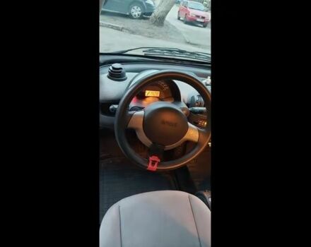 Черный Смарт Форту, объемом двигателя 0.8 л и пробегом 203 тыс. км за 3500 $, фото 8 на Automoto.ua