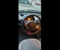 Черный Смарт Форту, объемом двигателя 0.8 л и пробегом 203 тыс. км за 3500 $, фото 8 на Automoto.ua