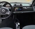 Черный Смарт Форту, объемом двигателя 1 л и пробегом 98 тыс. км за 4600 $, фото 9 на Automoto.ua