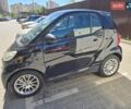 Чорний Смарт Fortwo, об'ємом двигуна 0.8 л та пробігом 199 тис. км за 6600 $, фото 1 на Automoto.ua