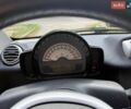 Черный Смарт Форту, объемом двигателя 1 л и пробегом 220 тыс. км за 4300 $, фото 11 на Automoto.ua