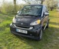 Чорний Смарт Fortwo, об'ємом двигуна 0.8 л та пробігом 166 тис. км за 4999 $, фото 1 на Automoto.ua