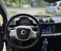 Чорний Смарт Fortwo, об'ємом двигуна 1 л та пробігом 220 тис. км за 4211 $, фото 7 на Automoto.ua