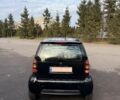 Черный Смарт Форту, объемом двигателя 0.7 л и пробегом 92 тыс. км за 3700 $, фото 3 на Automoto.ua