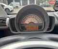 Черный Смарт Форту, объемом двигателя 1 л и пробегом 166 тыс. км за 7000 $, фото 7 на Automoto.ua