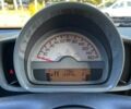 Черный Смарт Форту, объемом двигателя 1 л и пробегом 133 тыс. км за 5150 $, фото 15 на Automoto.ua
