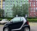 Черный Смарт Форту, объемом двигателя 1 л и пробегом 170 тыс. км за 3900 $, фото 1 на Automoto.ua